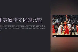  标题：为什么篮球文化对球员发展如此重要